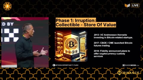 Mark Moss - The Bitcoin Blueprint: Why $1M Is Bearish (300-Year Pattern Revealed)