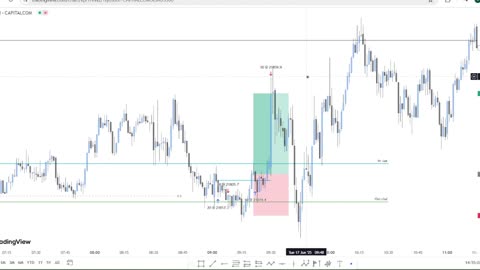 2025/06/17 NQ (PARTIAL WIN)