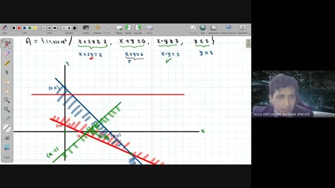 CEPRE UNI 2022 - 1 | Semana 17 | Álgebra S1