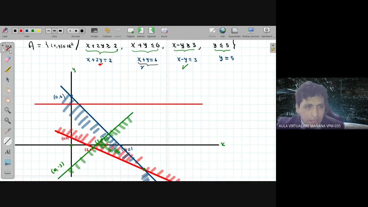 CEPRE UNI 2022 - 1 | Semana 17 | Álgebra S1