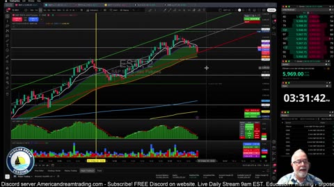 Futures Training