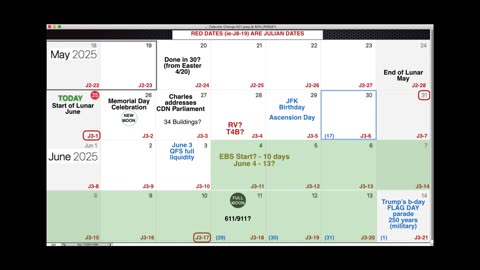 Calendar Update as at May 25, 2025