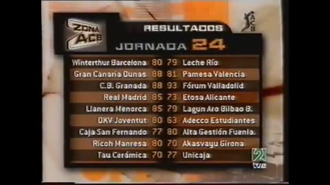 Resumen Liga ACB 2005/06 (+4h de basket) 💪🏀 en español
