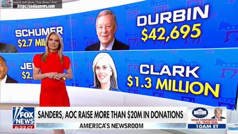 America's Newsroom 9AM - 5/8/2025