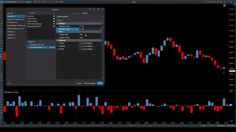 Top 5 Delta Indicators: When and How to Use Them