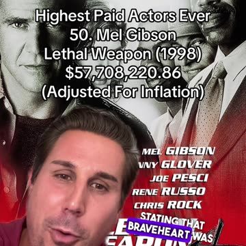 Mel Gibson Makes A Deal