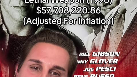 Mel Gibson Makes A Deal