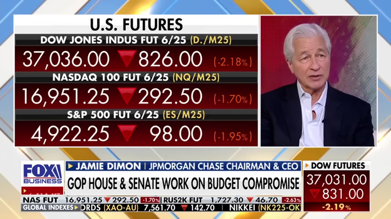 Fox Business - Jamie Dimon claims the Fed needs 'radical changes'