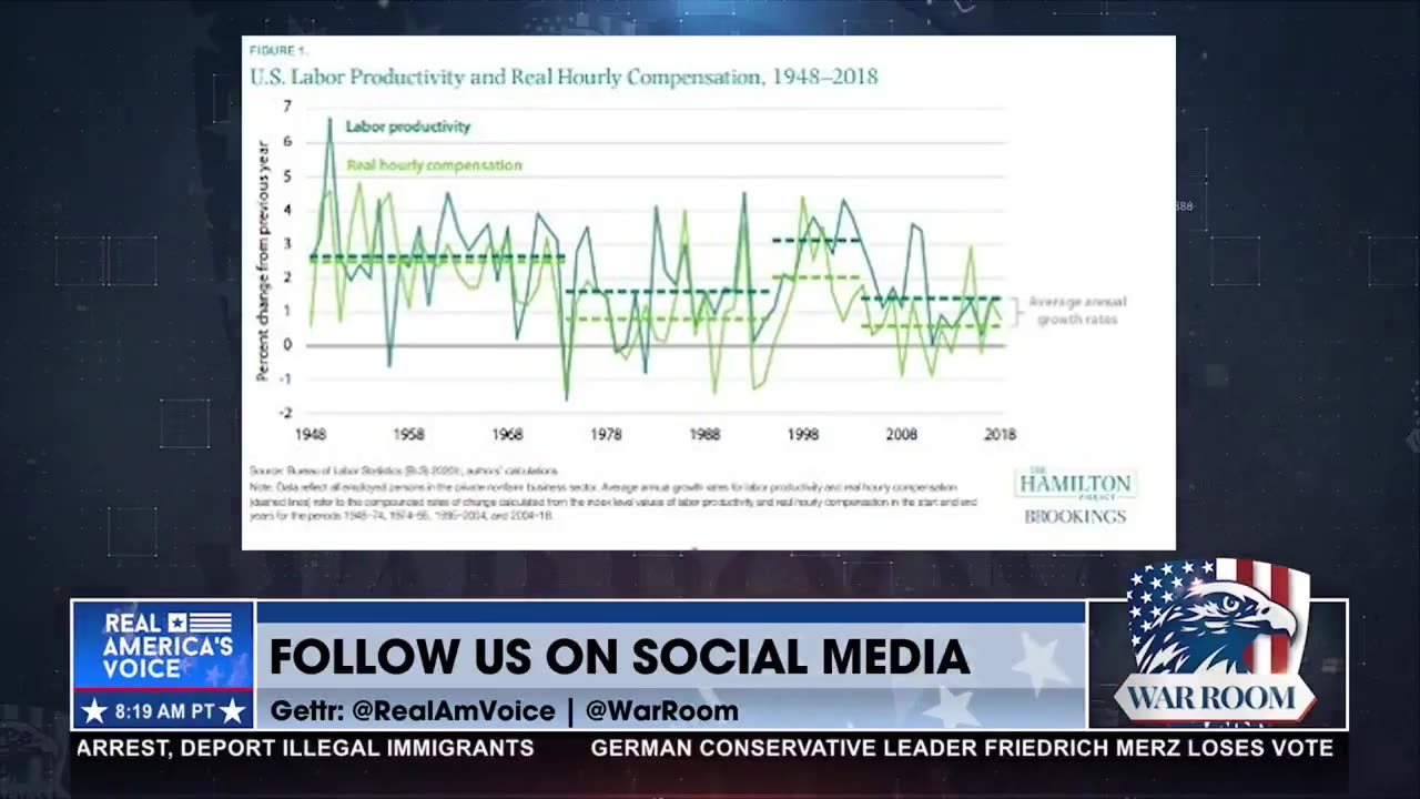 HEAD OF INDIA HAS MADE A DEAL WITH PRESIDENT TRUMP'S TARIFFS