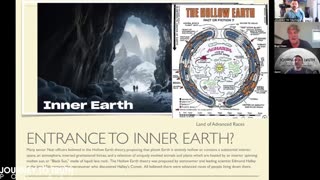 Brad Olsen | Did The Germans Find Hollow Earth? | Nazi History In Antarctica