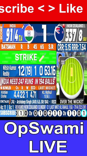 India vs NewZealand Today Match Live 3rd ODI Match 2026 | Gameplay #shorts #shortsfeeds