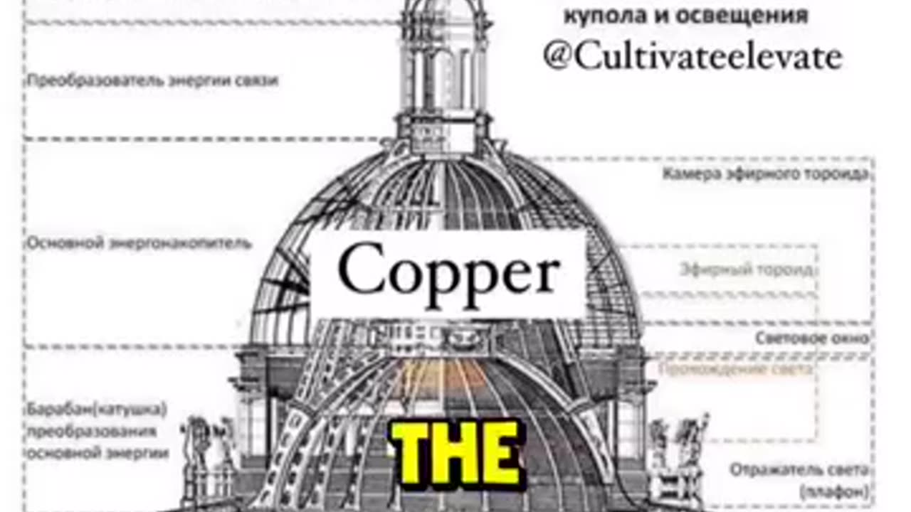 Red Mercury - Cultivate Elevate