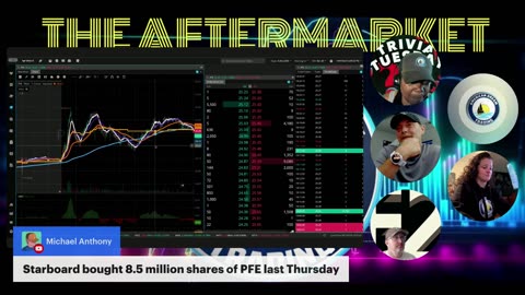 “The #1 Lesson Traders Wish They Knew Sooner!”Aftermarket Ep