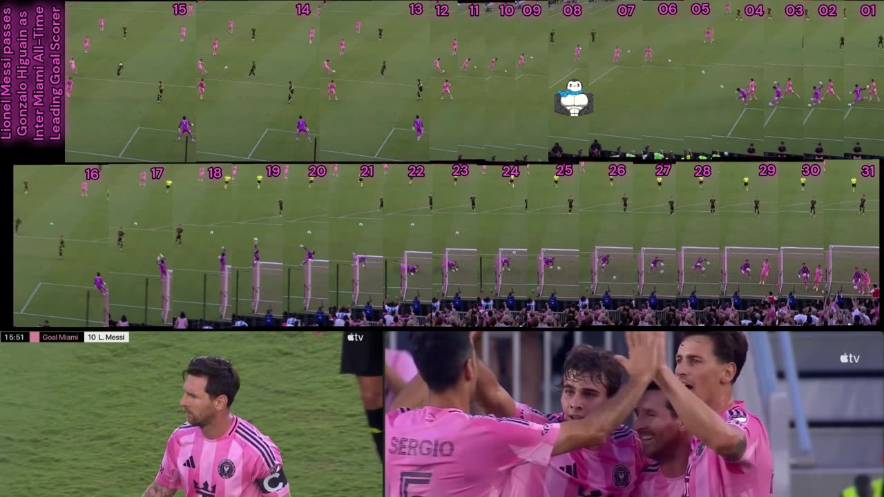 Prototype 70: Big Moment over the Weekend