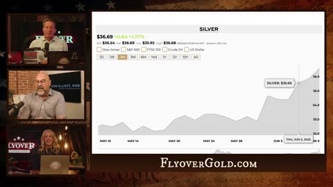 George Floyd Sequel? They Burned Cities in 2020