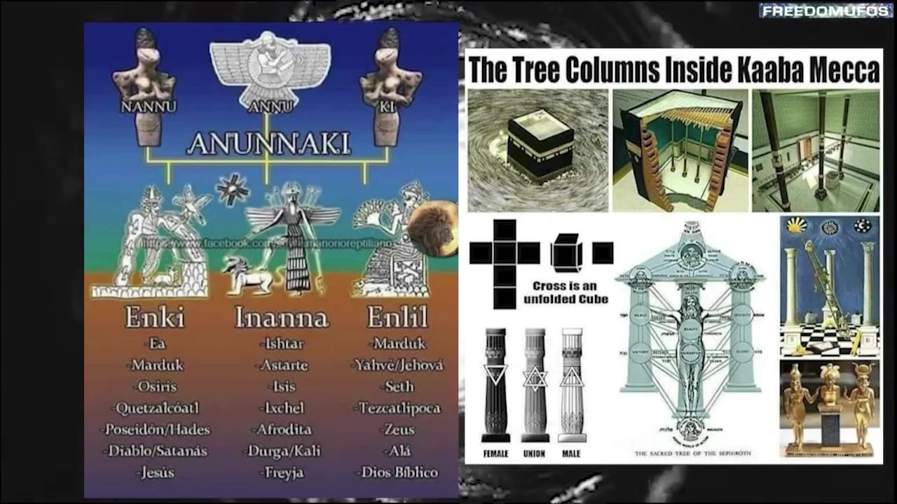 Le culte de Saturne et la prison du cube noir