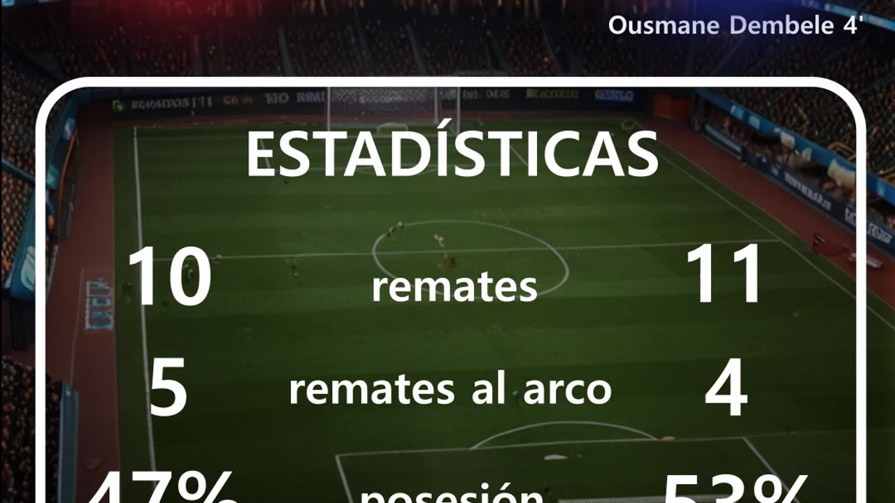 Resultado del partido de la champion league del día 29 de abril