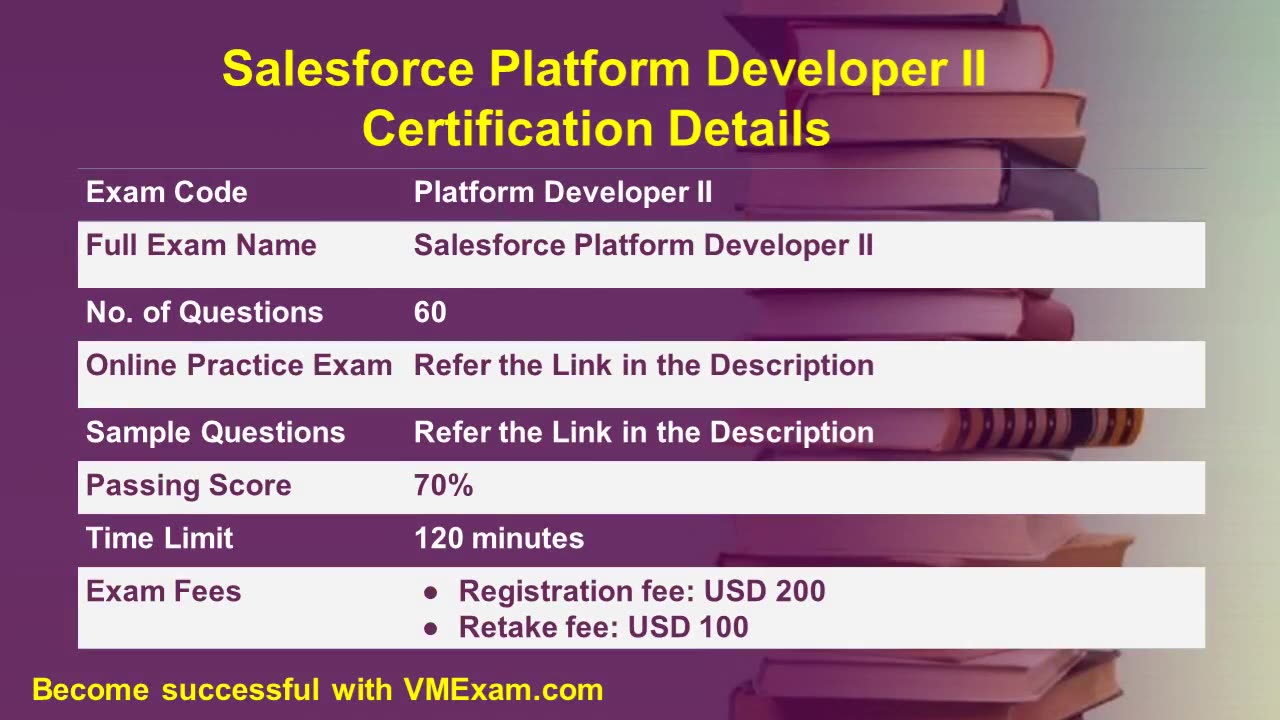 Salesforce Platform Developer II Certification in 2025: Prep Strategy & Key Resources