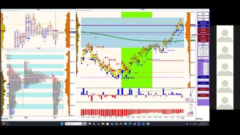 Bluewater Wrap and Trades for Oct 31