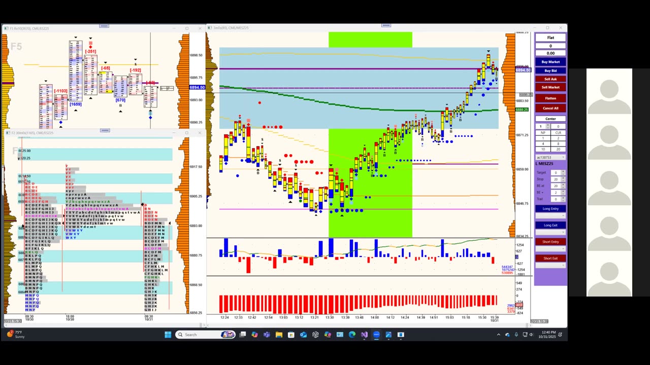 Bluewater Wrap and Trades for Oct 31