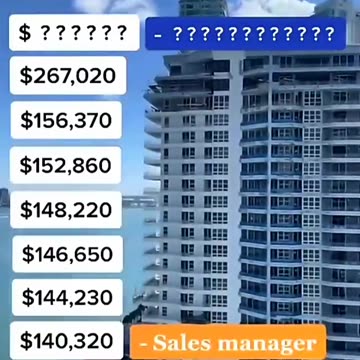 The Science Behind Motivation: How It Really Works