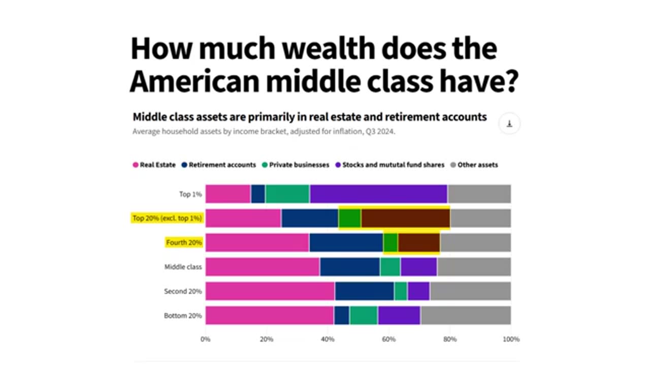 What Income Puts You in the Upper, Middle & Lower Class?