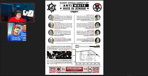 Playing Apex Legends as a Groyper