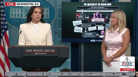 WATCH: Tulsi Gabbard Exposes Evidence that Obama Advanced Coup Against Trump’s Election - 7/23/25