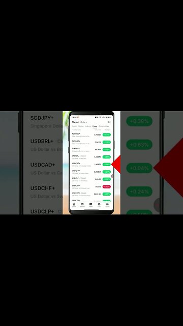 Bybit TradFi App Tutorial (Forex & Gold)