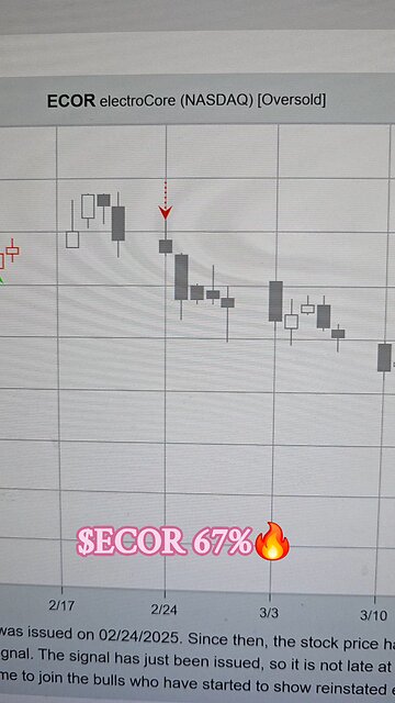 $ECOR 67%🔥