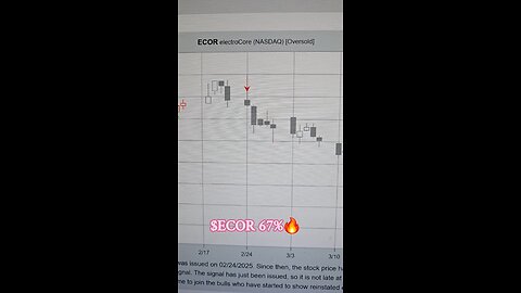 $ECOR 67%🔥