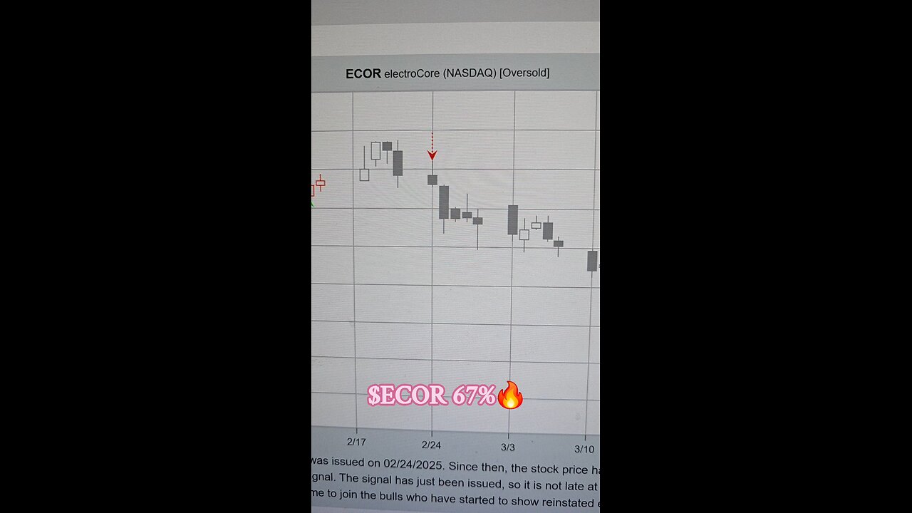 $ECOR 67%🔥