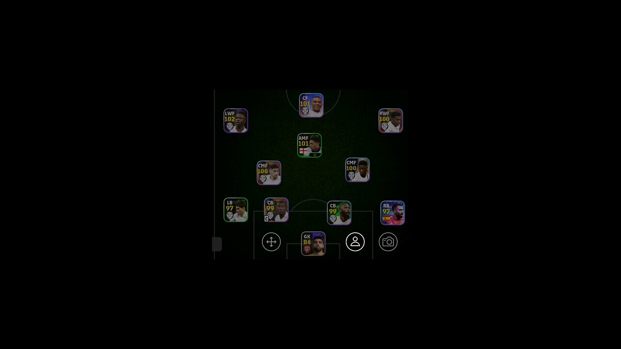 Full Real Madrid squad in efootball.