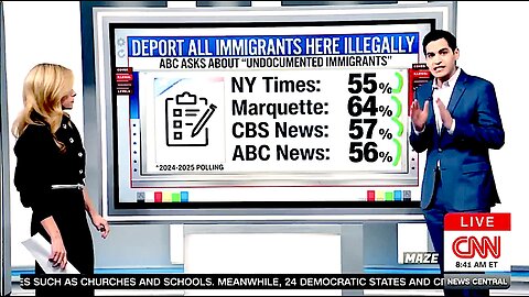 Americans Overwhelmingly Want All Illegal Immigrants to Be Deported