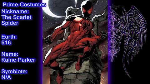 All Spider Man Variants and Costumes (up to 2015)