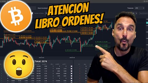 ATENCION LIBRO DE ORDENES !! Análisis URGENTE de Bitcoin y Solana