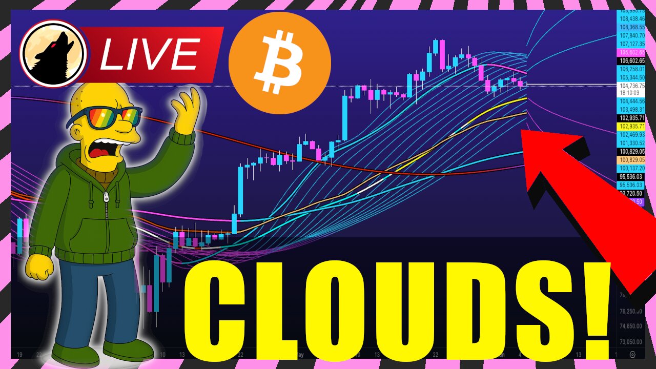 🐺 STORM CLOUDS! Bitcoin, Alts and Trads: Get Off My Lawn! 🐺🚨LIVESTREAM🚨