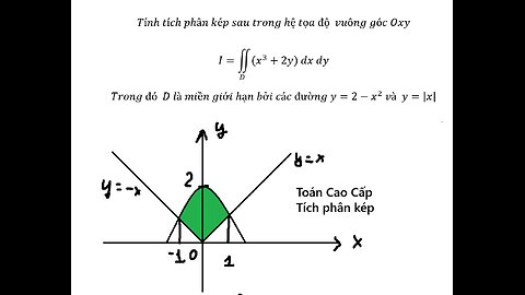Toán Cao Cấp: Tính tích phân kép sau trong hệ tọa độ vuông góc Oxy I=∬ D (x^3+2y) dx dy