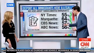 CNN Pollster Reveals Majority Of Americans Want Deportations