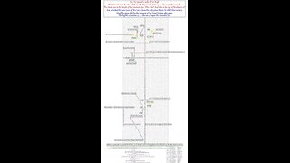 112725 Faultline Grace and truth. For the day of His miracle, Jonathan is for the signature, Codes