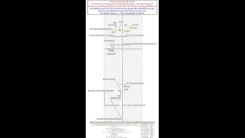 112725 Faultline Grace and truth. For the day of His miracle, Jonathan is for the signature, Codes