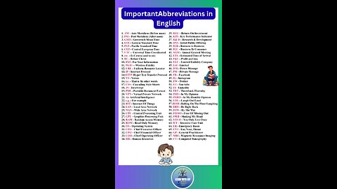 Important Abbreviations in English language you need to know for day to day life #english #shorts