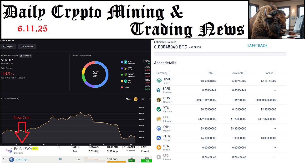 Crypto Mining & Trading Stream - Ep.21 - * NEW COIN EvoAI / EvoHash *