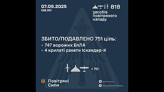 Destruction of Russian Shahed UAVs by 160th Anti-Aircraft Odesa Missile Brigade !