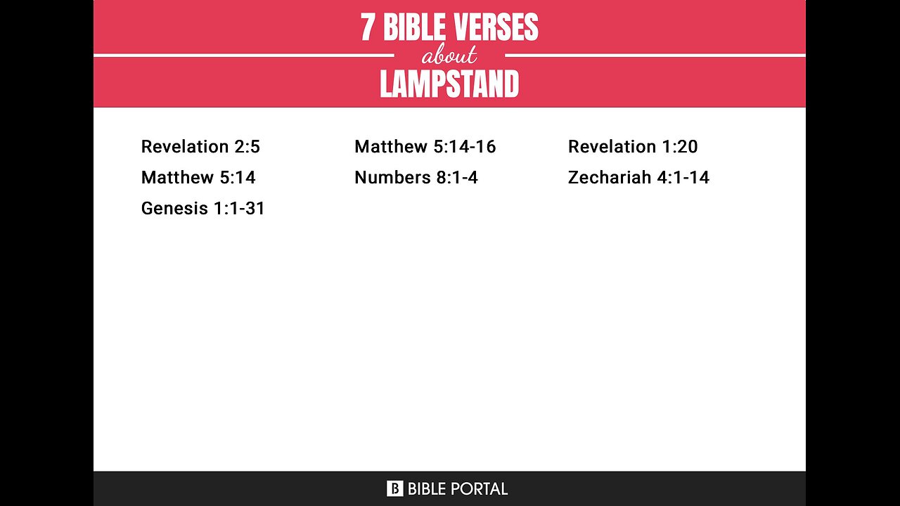 061925 The lamp was spelled for joy. your tabernacle exists! The labor is for the sake of everyone