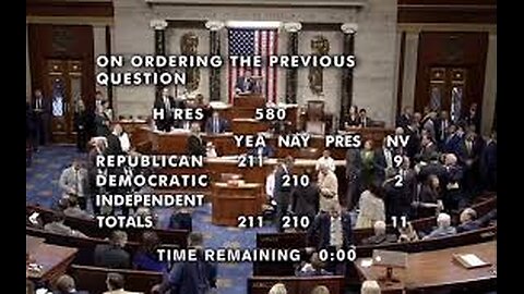 Republicans Chose To Protect Rich Men Over Women And Children| America Is Done