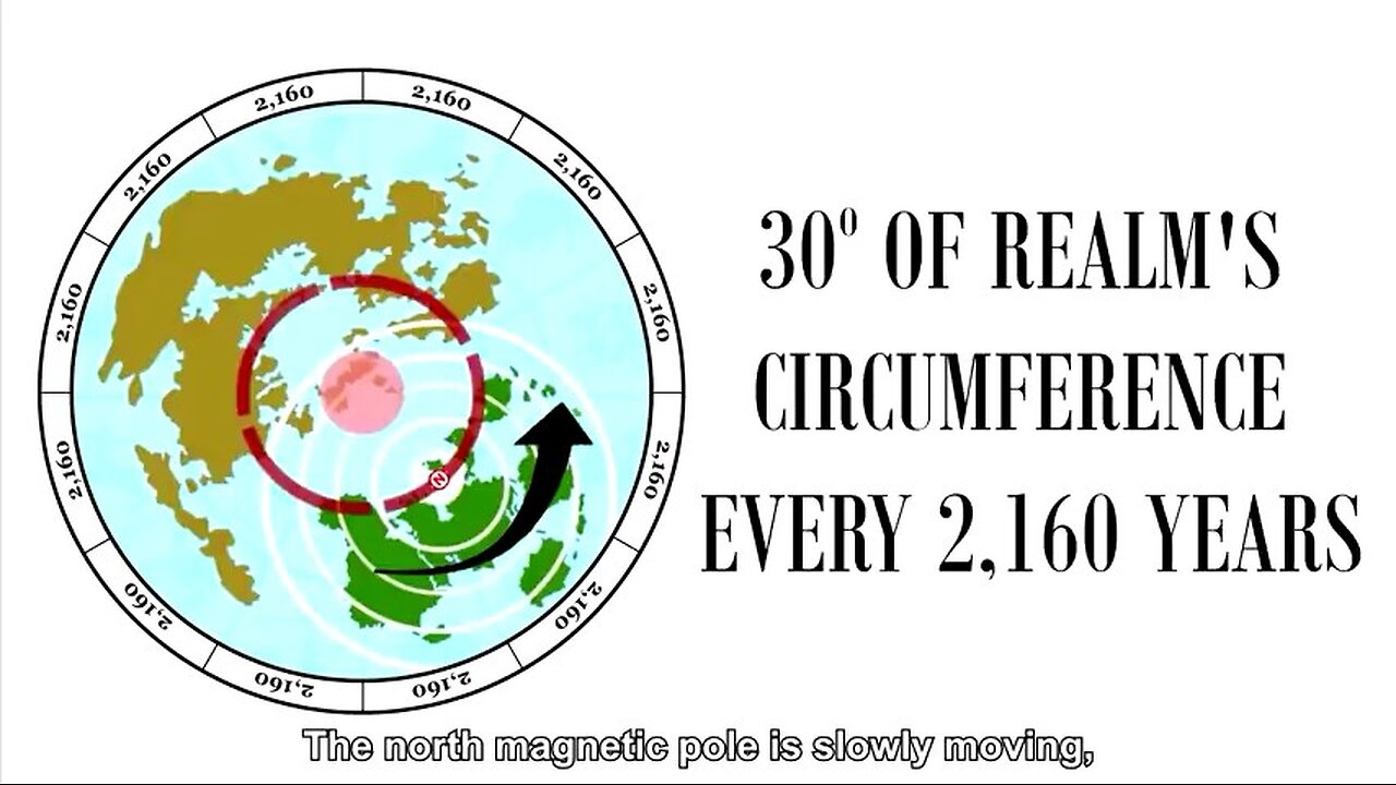 Are Earthquakes Caused by the Shifting of the North Pole? Research Plasma-Moon True Flat-Earth Map!