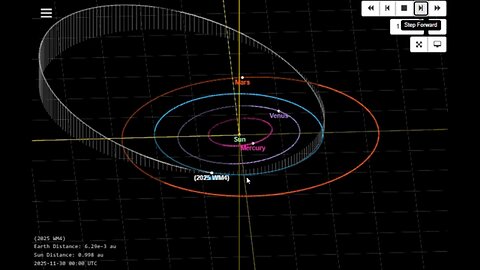 Space Rock 2025WM4 Inbound For A Close Approach November 30th 2025!