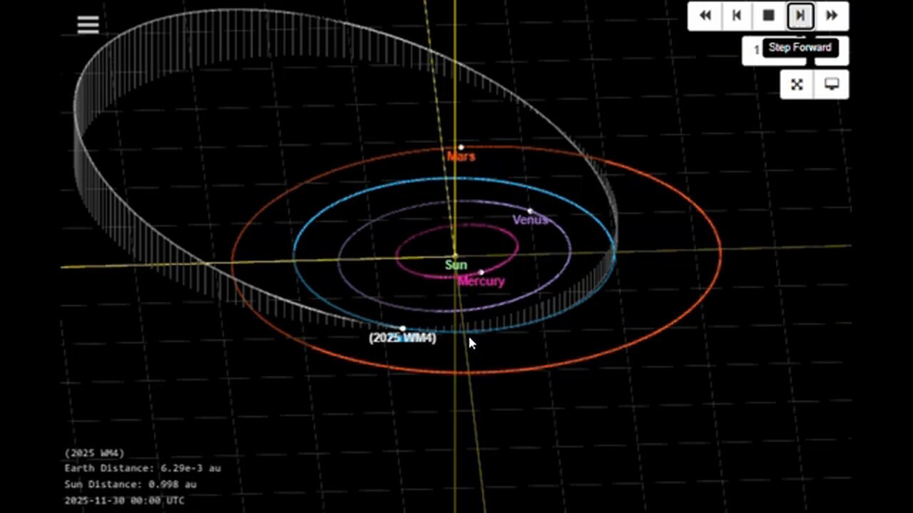Space Rock 2025WM4 Inbound For A Close Approach November 30th 2025!