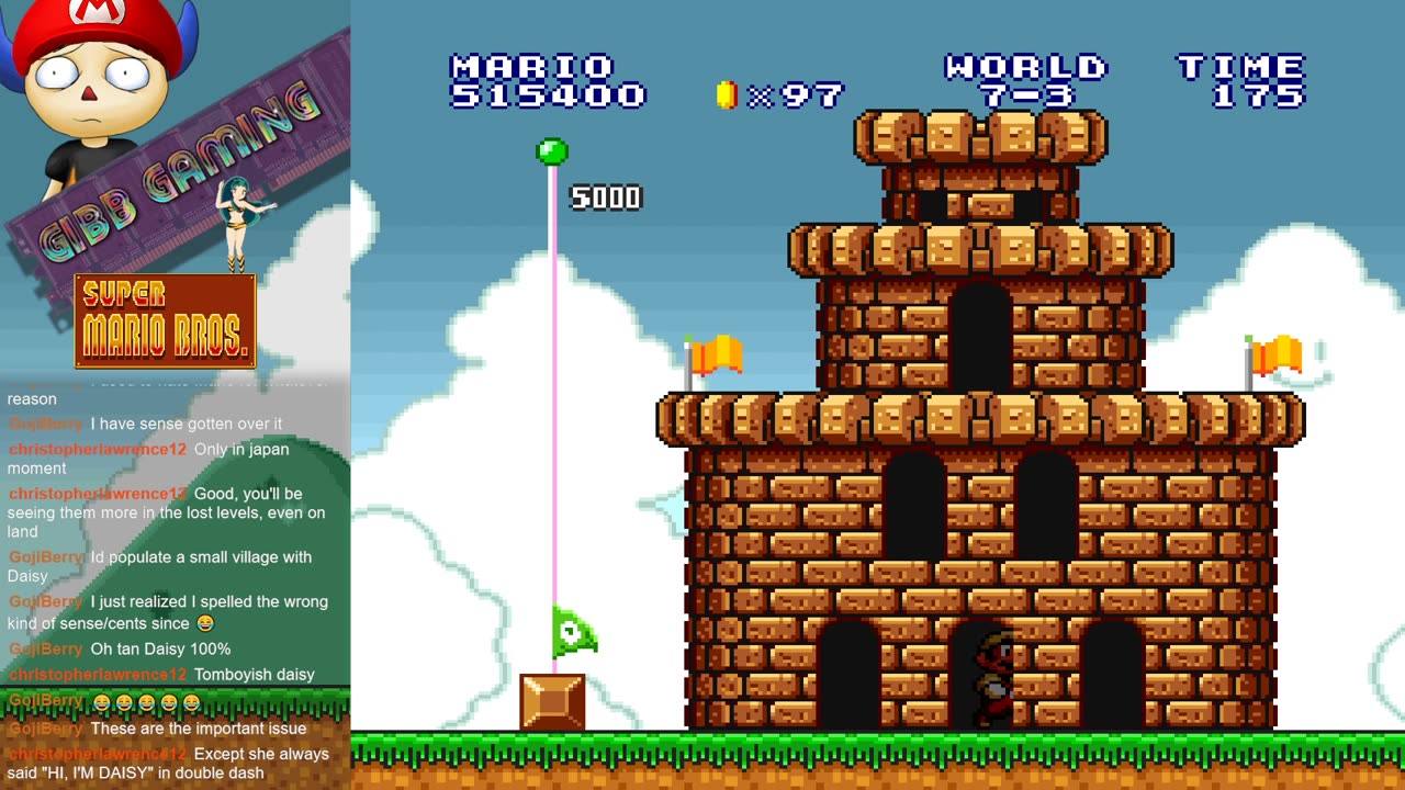 Mario May - Super Mario Brothers